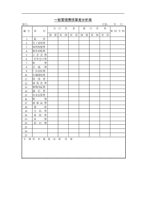 一般管理费预算差分析表