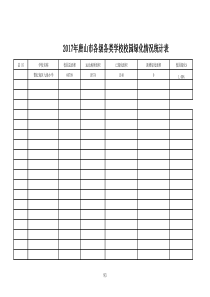 九场2017校园绿化统计表