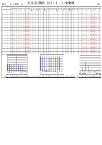 产品产量统计表