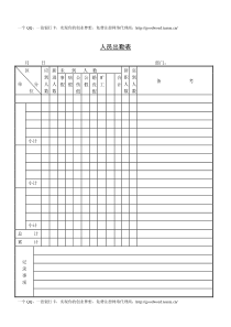 人员出勤统计表