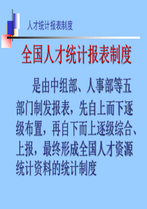 人才统计报表制度(PPT 137页)aft