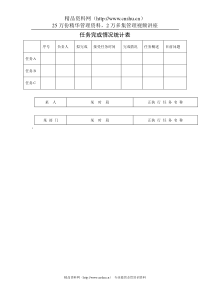 任务完成情况统计表