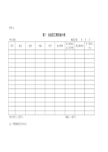 企业员工情况统计表