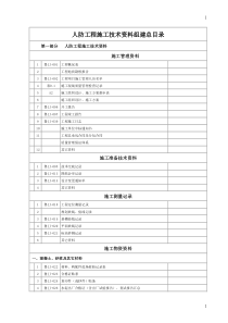 施工技术资料检查用表