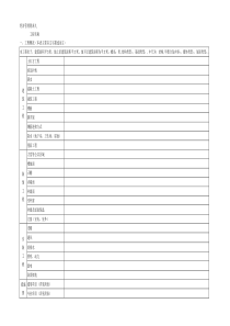 中建项目成本管理_分公司项目成本管理_结算分析示范表