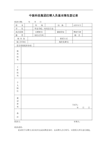 中脉科技集团人力资源管理图表1