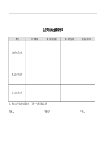 供应商结构金额统计表