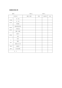 促销成本统计表