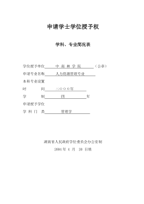 人力资源管理专业学位评估简表1