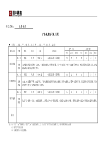 八月广告效果统计表（周）(康销4026)