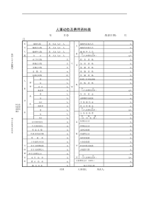 人力资源管理报表1