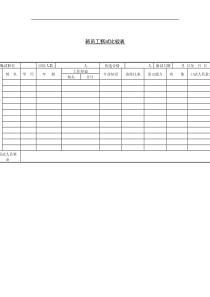 公务员统计表统计对象名册