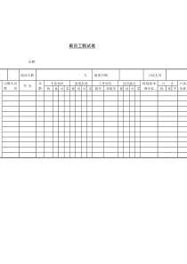 人力资源管理报表15