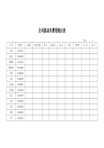 公司机动车费用统计表