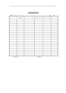人力资源管理报表2