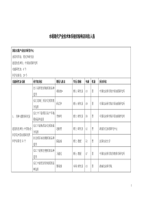 水稻现代产业技术体系建设实施方案表