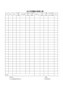 分公司驻勤补助统计表