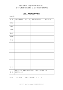 企业人员编制变更申请表(1)