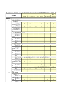 万科集团授权手册