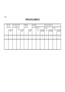 孝感市农村劳动力调查统计表