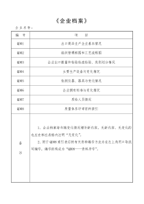 企业档案表