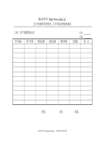 客户别销货统计表