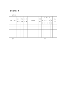 客户投诉统计表
