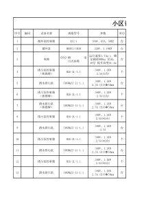 物业小区设备台账