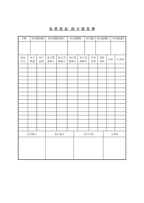 各类商品统计报告表