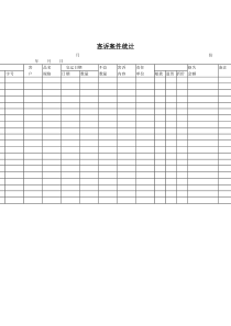 客诉案件统计表