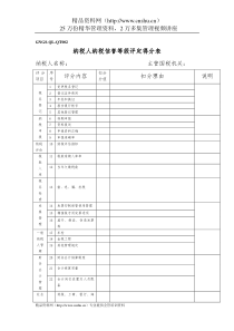 企业税务表格-纳税人纳税信誉等级评定得分表