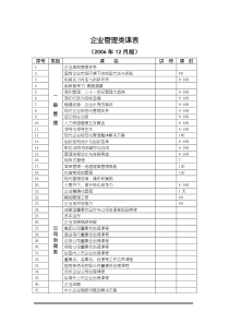 企业管理类课表