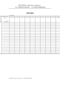 企业管理表格-职务分配表