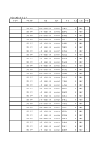 广东省中小学学生健康检查统计表