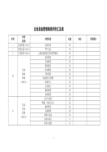 认定为高新技术企业表