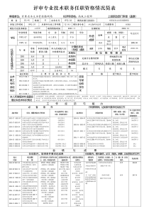 评审专业技术职务任职资格情况简表