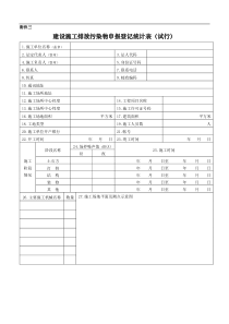 建设施工排放污染物申报登记统计表试行(1)