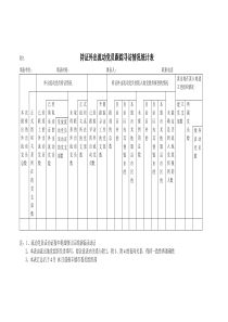 持证外出流动党员跟踪寻访情况统计表