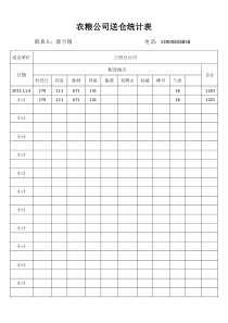 日常统计表格