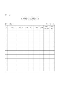 高新技术企业认定申报汇总表-关于开展高新技术企业认定申报