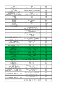 未报材料统计表