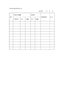 材料消耗量核算统计表