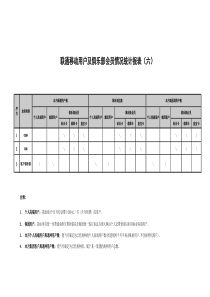 养卡管理明细表