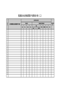 某通讯集团客户业务发展统计月报表（二）