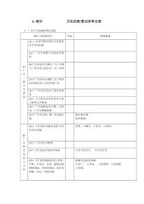 出口食品企业现场评审记录空表