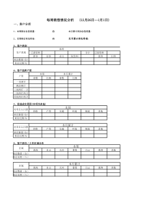 每周销售情况统计表