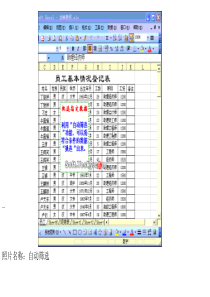 制作Excel表格大全