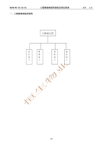 物业工程维护作业指导书（DOC99页）