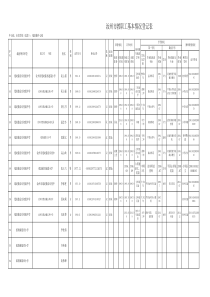 汝州市教职工基本情况统计表示例