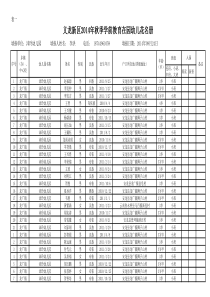 沛玲幼儿园花名册统计表